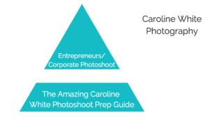 Caroline White Product Pyramid