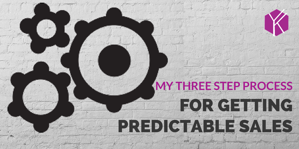 My 3 step process for getting predictable sales